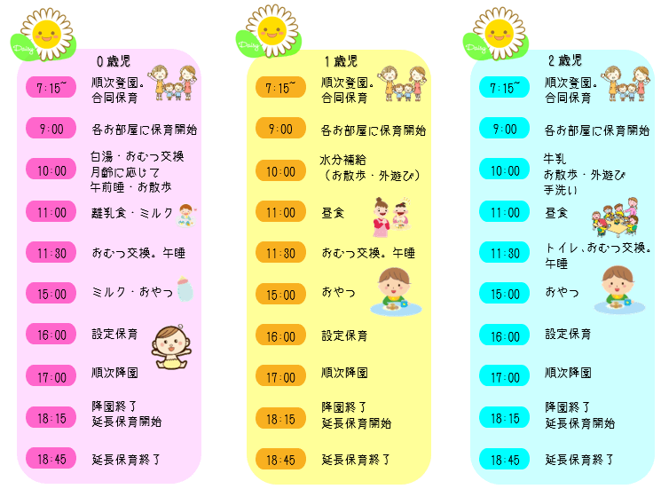 デイジー小規模保育園 加賀 株式会社みんなの保育園 運営園紹介